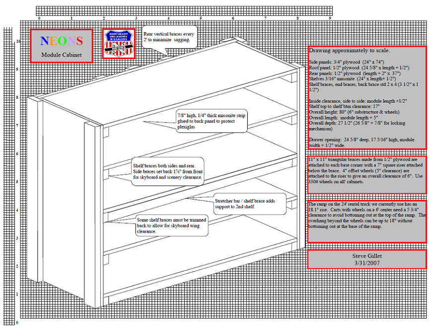 NEONS Module Storage Cabinet Diagram